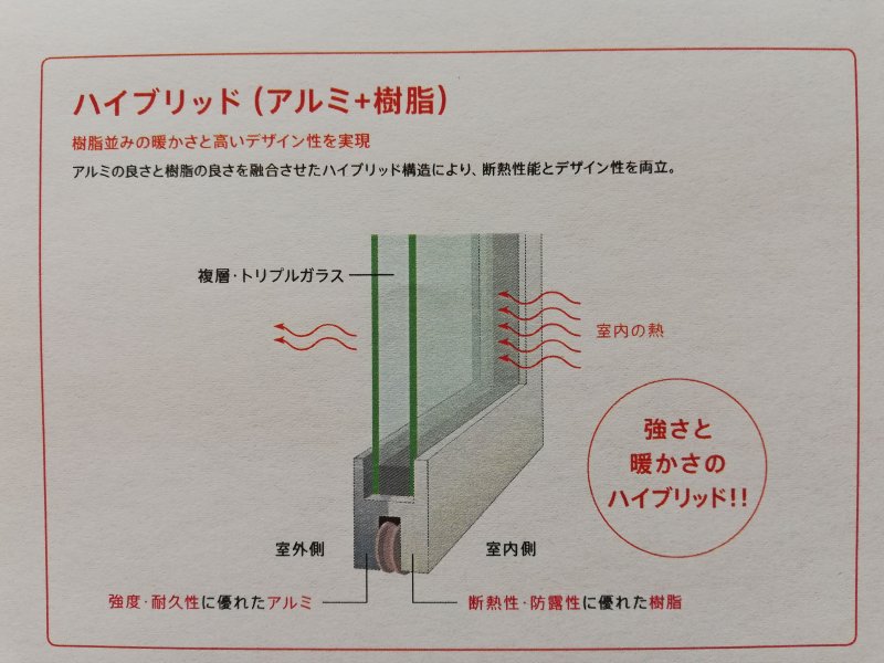 株式会社サキ Saky 熊本の注文住宅 商業施設の設計施工